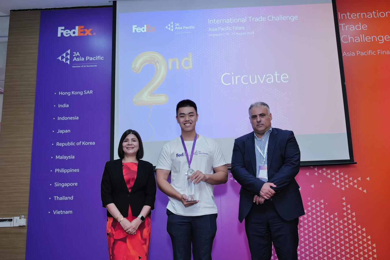 Fedex International Trade Challenge